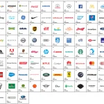 Pourquoi tant d'investissements dans la construction de la marque ?